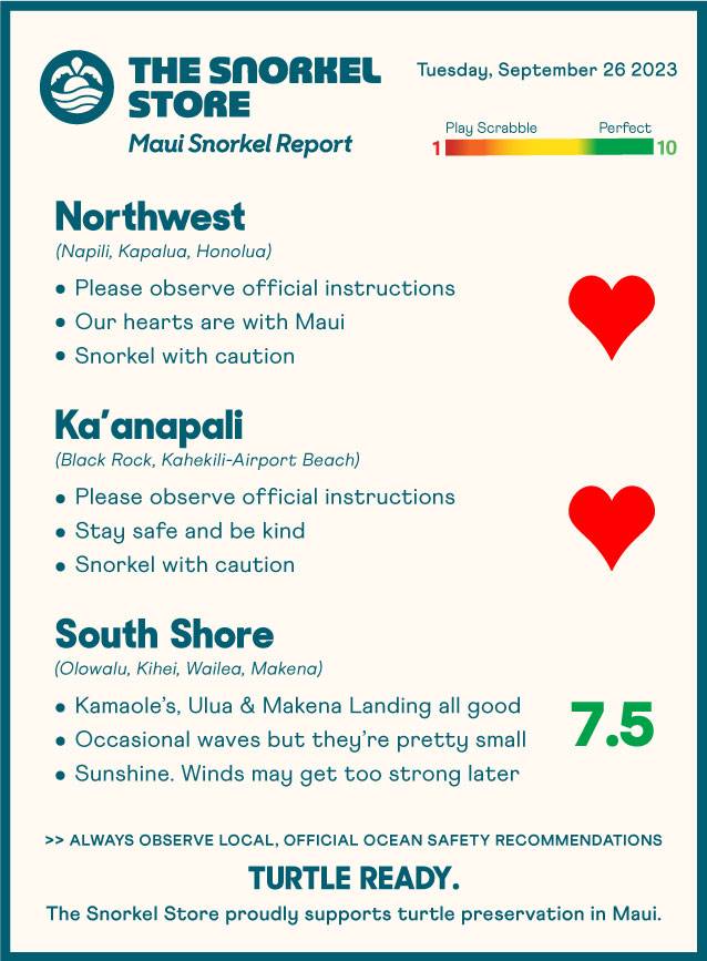 Sept262023email The Snorkel Store